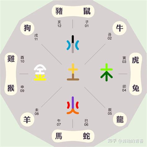 熙五行屬性|熙五行属什么